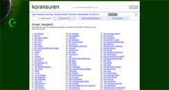 Desktop Screenshot of koransuren.com