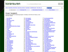 Tablet Screenshot of koransuren.com